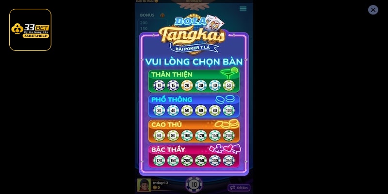 Bật mí 4 điều thú vị của Xì Tố 33bet