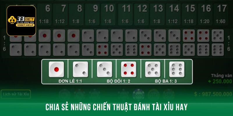 Chia sẻ những chiến thuật đánh tài xỉu hay được áp dụng nhất