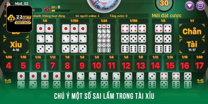 Cần chú ý một số sai lầm gây ra hậu quả khi áp dụng
