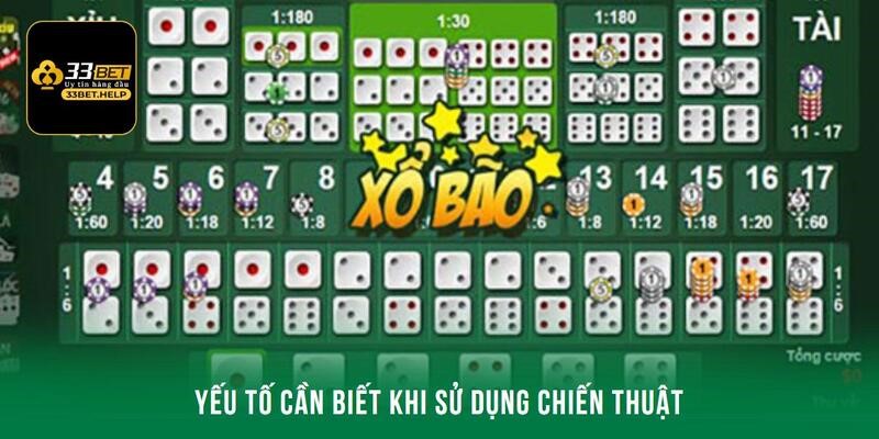 Một số yếu tố cần biết tác động trực tiếp lên chiến thuật