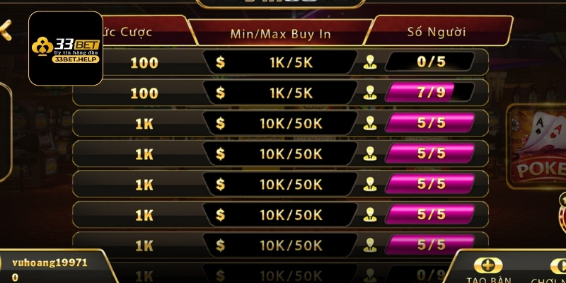 Cách tham gia ván cược Poker 33Bet dành cho người mới bắt đầu