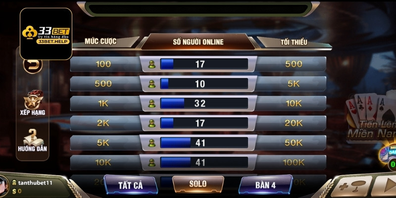 Chiến lược cá cược Poker cực hiệu quả cho người mới bắt đầu