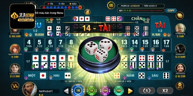 Chiến lược cá cược Tài Xỉu cực hiệu quả cho người mới bắt đầu