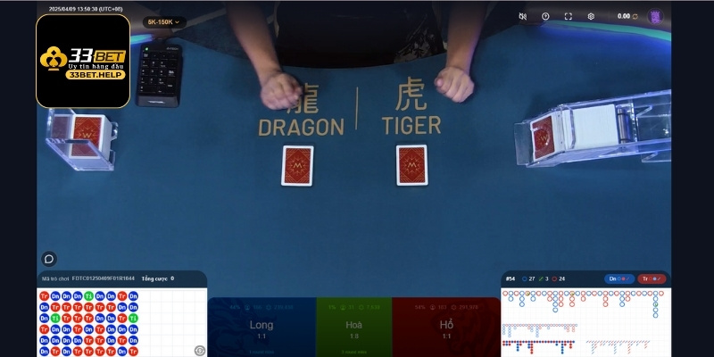 Chiến lược tham gia cá cược Rồng Hổ 33Bet cực hiệu quả cho newbie