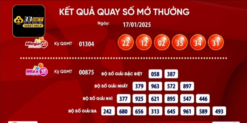 Ưu điểm thu hút sự chú ý của khách hàng đối với loại hình lô đề là gì